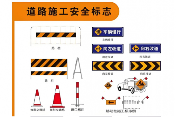 交通設(shè)備工程標(biāo)志設(shè)置的根本要求